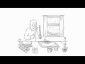 Fowl Play - Simon's Cat