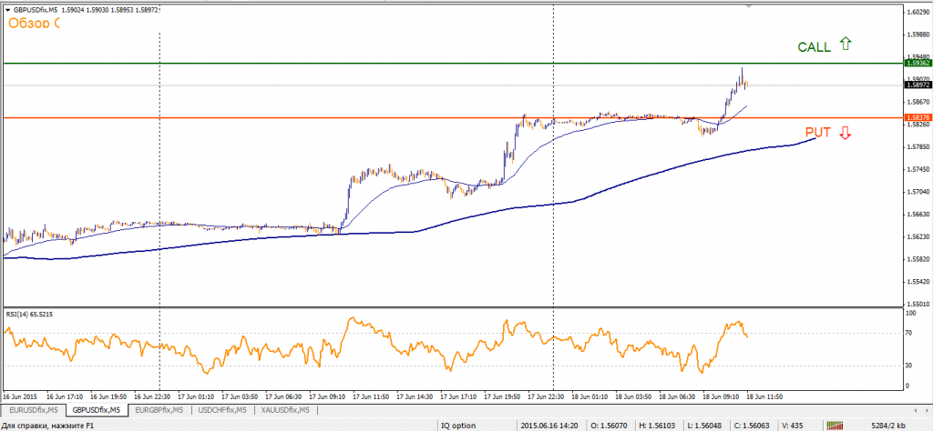 GBPUSD-3.png